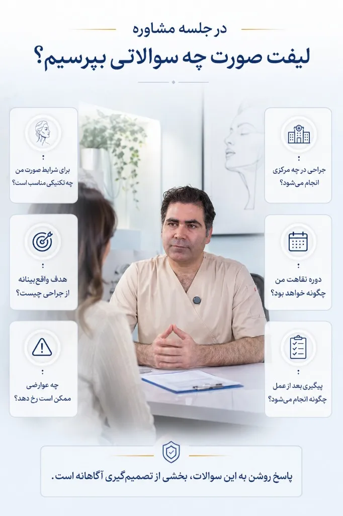 در جلسه مشاوره لیفت صورت چه سوالاتی بپرسیم؟