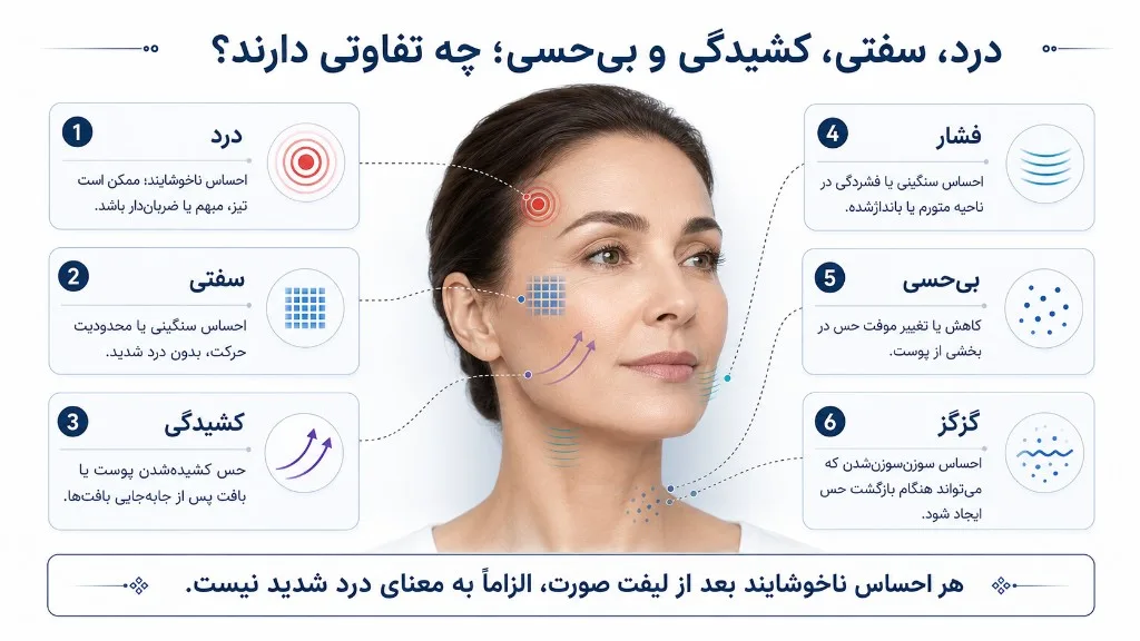 تفاوت درد، سفتی، کشیدگی، فشار، بی‌حسی و گزگز بعد از لیفت صورت
