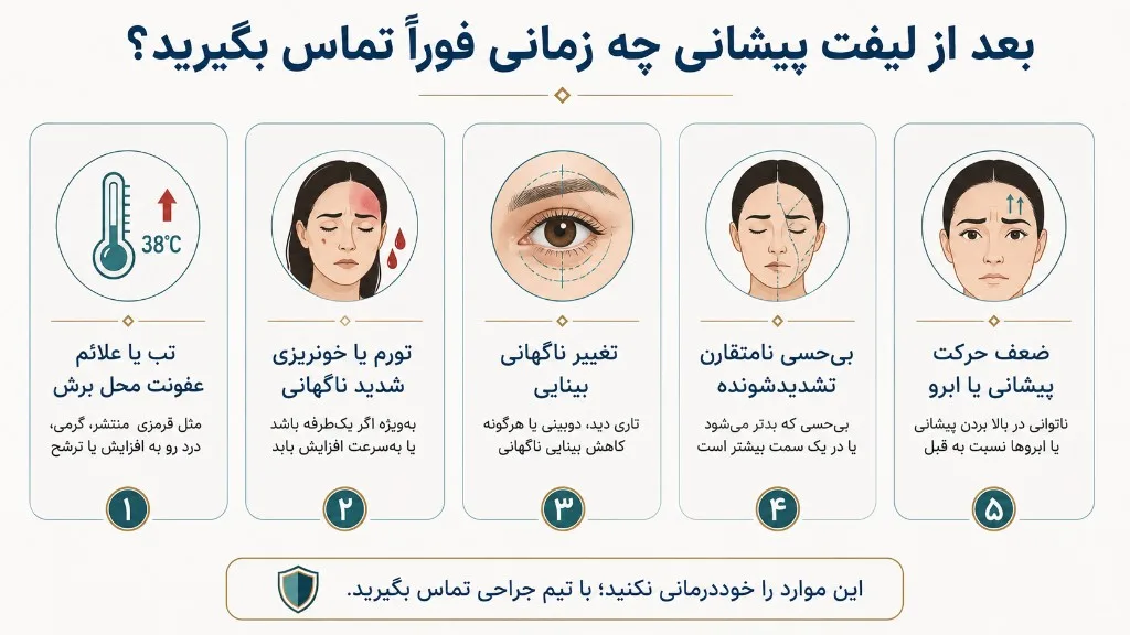 علائم هشدار بعد از لیفت پیشانی: تب، تورم یا خونریزی شدید، تغییر بینایی، بیحسی نامتقارن و ضعف حرکت ابرو علائم هشدار بعد از لیفت پیشانی: تب، تورم یا خونریزی شدید، تغییر بینایی، بیحسی نامتقارن و ضعف حرکت ابرو