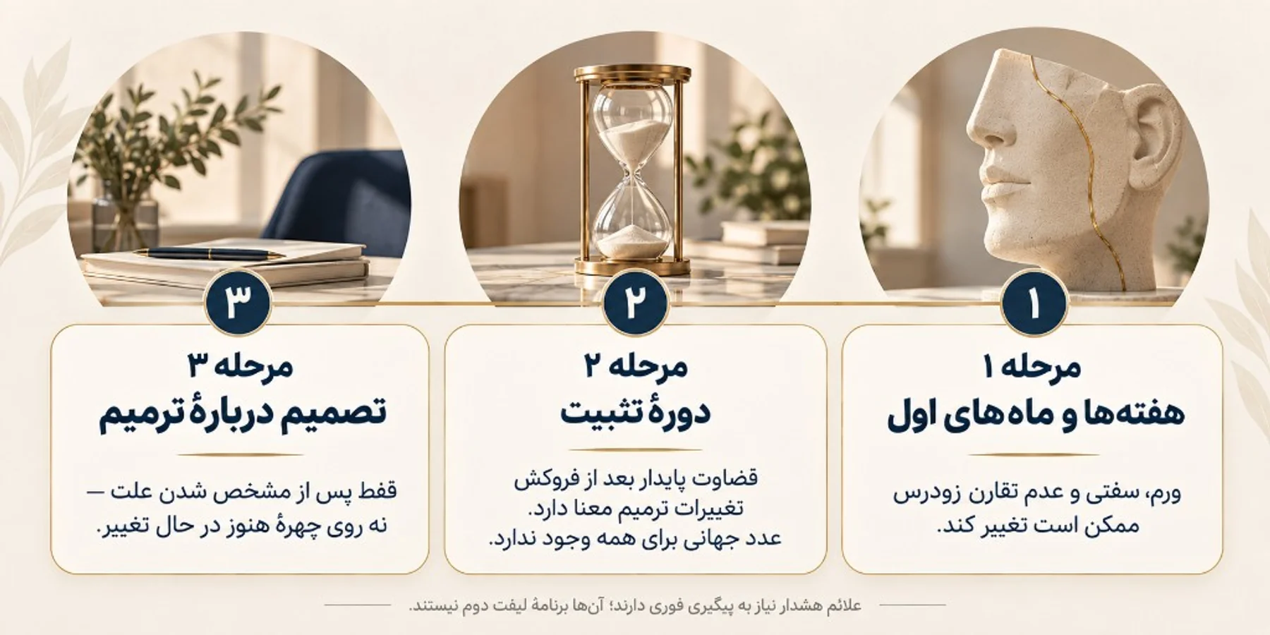 مراحل زمانی ارزیابی نتیجه قبل از تصمیم برای لیفت صورت ترمیمی