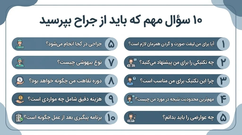 ۱۰ سؤال مهم که باید از جراح بپرسید