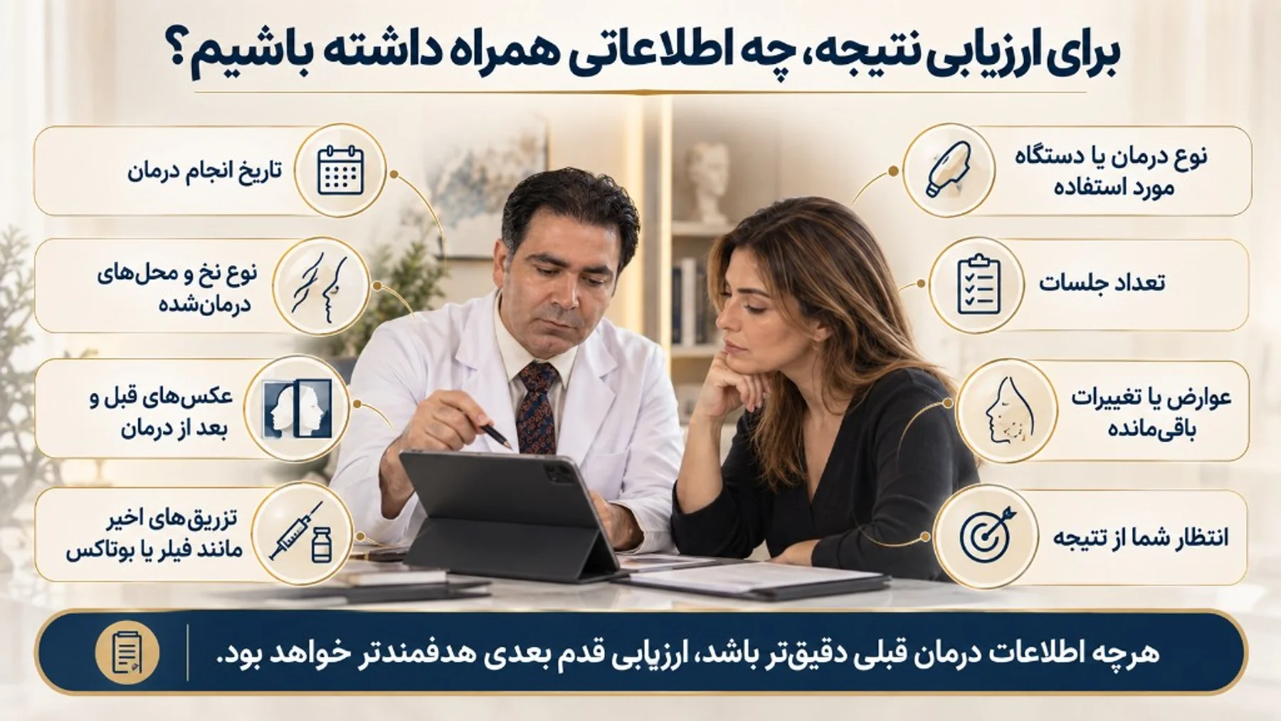 What information to bring to evaluate your result